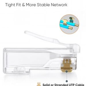 CableCreation Cat6 RJ45 Connectors, 100-PACK Cat6 RJ45 Ends